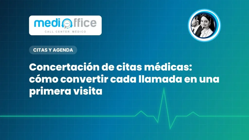 Concertación de citas médicas: cómo convertir cada llamada en una primera visita